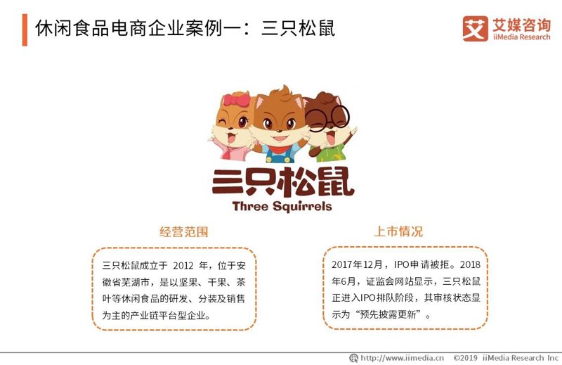 电商行业：如何让‘蓝瘦香菇’成为销售爆点